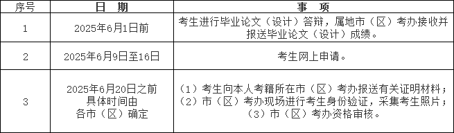 申辦時(shí)限.png