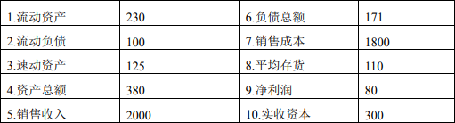 自考真題